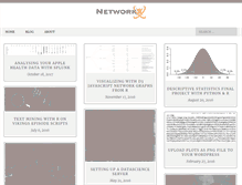 Tablet Screenshot of networkx.nl